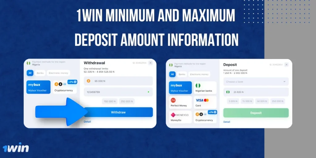 1Win Minimum and Maximum Deposit Amount Information