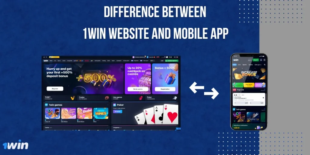 Difference between 1Win Website and Mobile App